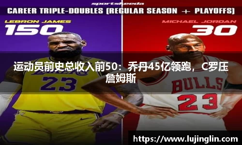 运动员前史总收入前50：乔丹45亿领跑，C罗压詹姆斯